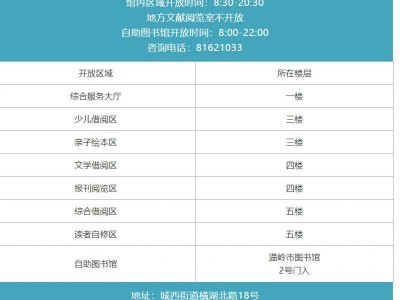 2025台州温岭市图书馆端午节开放安排