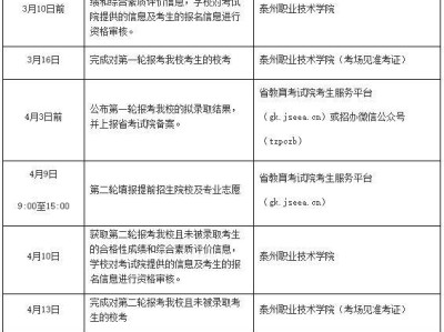 泰州职业技术学院2025年提前招生报名考试信息