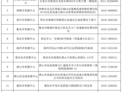 2025河北ETC客服中心春节营业时间