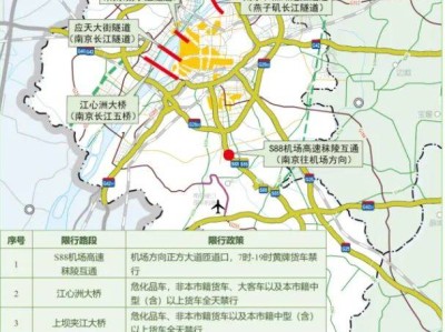 2025南京清明节高速免费政策