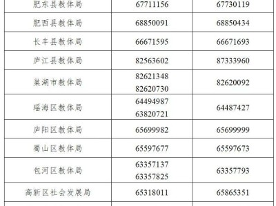 合肥市义务教育招生入学服务操作手册
