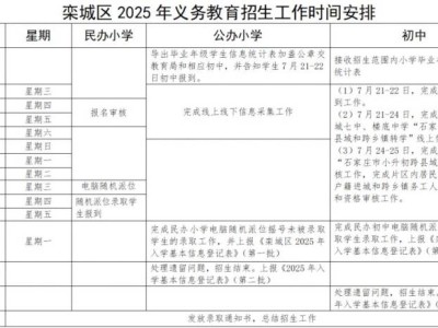 石家庄栾城区小学报名时间（2025）