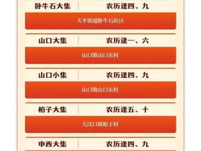 2025泰安岱岳区大集时间表