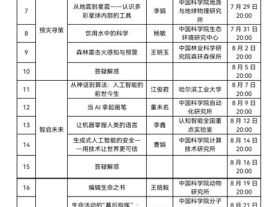 2025年中小学生第七季科学公开课时间表+观看入口