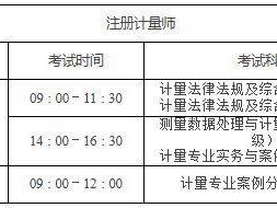2025徐州注册计量师准考证打印时间+入口