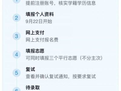 2026研究生推免服务系统操作流程