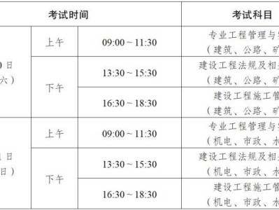 2025二级建造师考试准考证打印入口及考试须知
