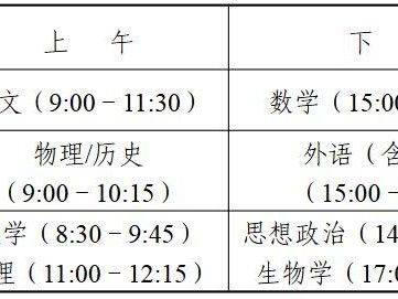 2025宁夏回族自治区普通高校招生规定