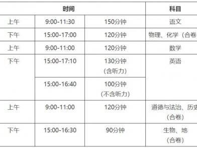 湖北中考时间2025年几月几日考