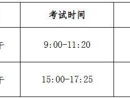 河北2025年下半年全国大学英语四六级考试报名指南