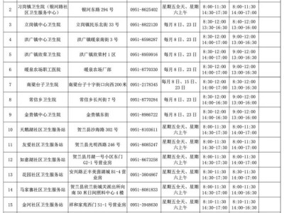 贺兰县2025年免费HPV疫苗接种启动(接种地点+接种时间)