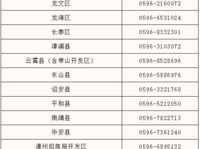 漳州市中考市直考生户籍界定政策