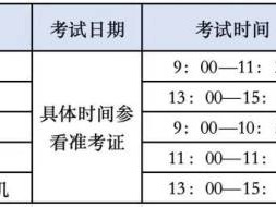 2025大连枫叶职业技术学院单招考试时间+科目