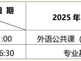2025黑龙江专升本什么时候考试