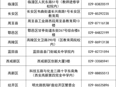 2025陕西高考志愿填报期间各级考试机构咨询热线公布