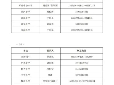 2025襄阳高新区义务教育学校划片招生入学方案