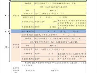 2025年西安莲湖区中考回我区报名考生须知