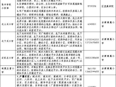 2025保定徐水区中小学划片招生范围