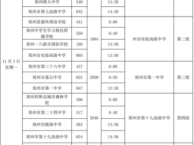 2026年郑州市高中应届毕业生体育与健康学业水平考试日程表