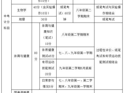 兴安盟2025年中考政策解读发布（附时间表）