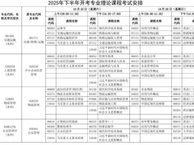2025下半年河北自学考试开考专业理论课程考试安排
