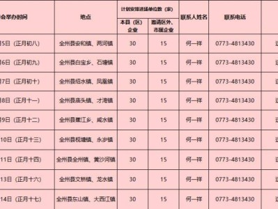 2025桂林春风行动在全州县招聘会时间+地点