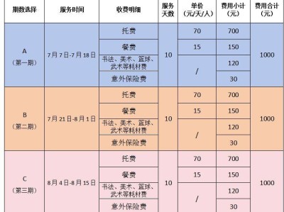2025南海博爱第一小学暑期托管工作实施方案