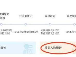 2025福建省考报名人数查询(时间+入口)
