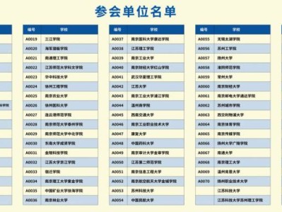 2025江苏科技大学苏州理工学院高考线下咨询会