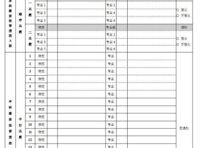 北京高考30个志愿怎么填？附本科志愿样表