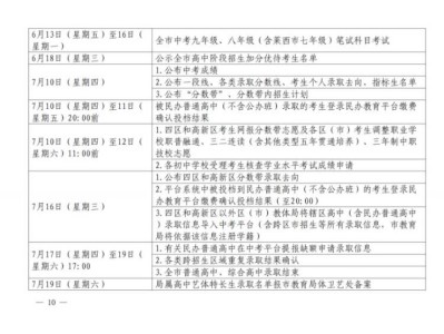 2025年青岛中考录取进程指南（时间+流程）