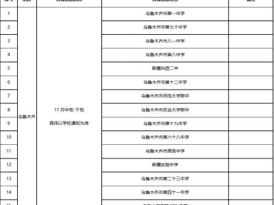 （新疆）国航股份2026年度招收高中飞行学生简章