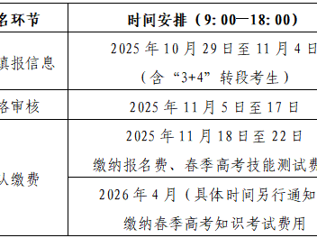 山东省2026年春季高考报名办法解读（35问）