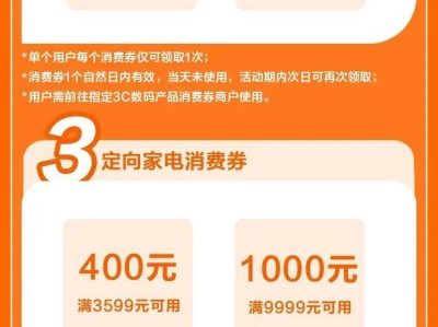 2025咸阳渭城区迎五一消费券发放指南(时间+领取+要求)