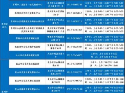 苏州港澳台居民居住证办理地点一览(地址+电话+办公时间)