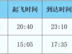 2025浙江义乌机场夏航季航班时刻表
