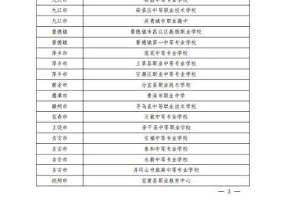 2025安义县职业技术学校招生计划