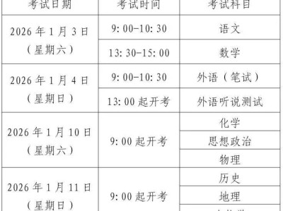 2026上海高中合格考时间+考试科目