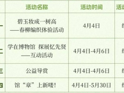2025中山市博物馆清明节活动(时间+地点+报名方式)
