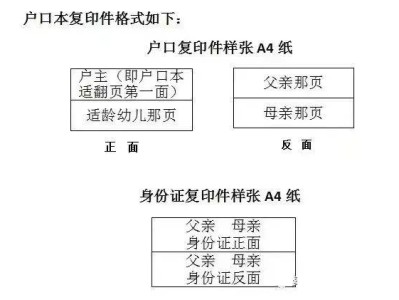 漳州芗城区巷口中心幼儿园2025秋季新生报名指南