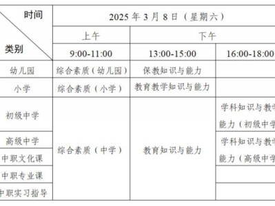 2025上半年教资准考证打印指南(时间+入口+流程)