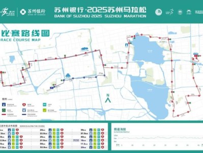 2025苏州马拉松比赛指南(时间+报名+规则+奖励)