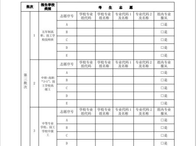 徐州2025年高中阶段学校招生考生志愿表二（第二阶段用表）