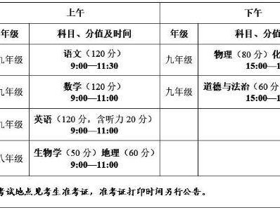 2025西宁城区初中学业水平考试时间安排