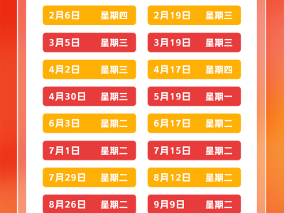 2025泉州油价调整时间表一览