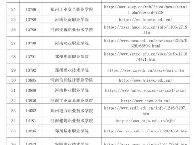 2025开封高职单招志愿填报官网入口