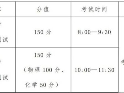 2025泰兴中学招生入学政策