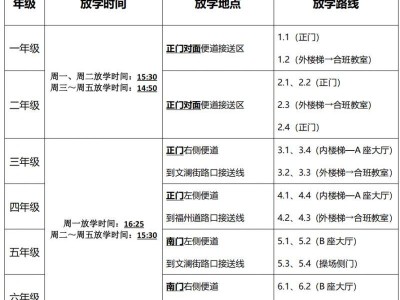 天津市塘沽岷江里小学2025春季开学攻略