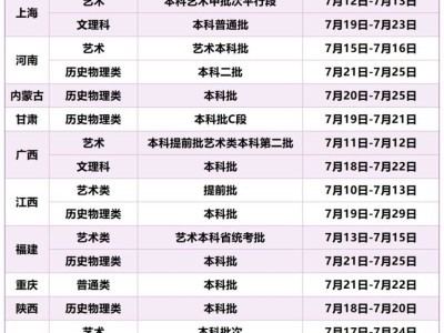 2025无锡学院录取时间及录取查询方式大全