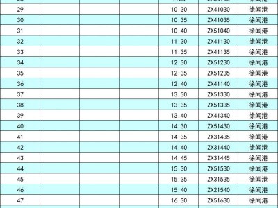 2025海口到湛江轮渡时刻表